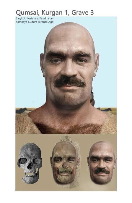 Yamnaya proto indo European facial reconstruction : r/Indiandiscussion