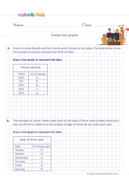 Graphing Worksheet 5th Grade