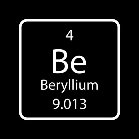 Beryllium symbol. Chemical element of the periodic table. Vector ...