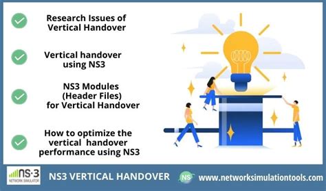 Implementation of NS3 Vertical Handover Research Projects (Modules) | Network Simulation Tools