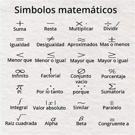 SÍMBOLOS MATEMÁTICOS