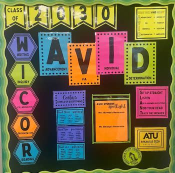 AVID Bulletin Board Display by Mrs Normans Notebook | TPT