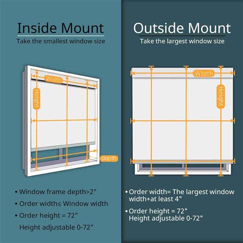 Motorized Blinds Review - Window Shades