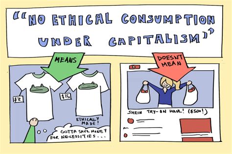 Cartoon: Ethical Consumption Under Capitalism – Scot Scoop News