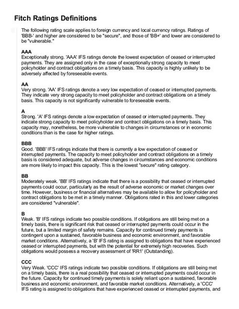 Fitch Ratings - Guide