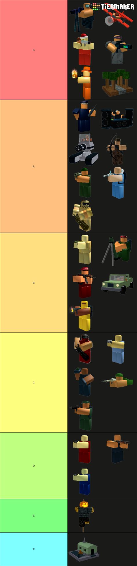 Roblox Tower Battles Best Towers Tier List (Community Rankings) - TierMaker