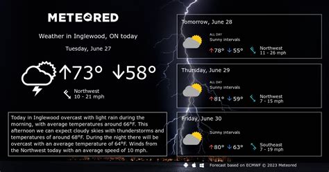 Inglewood, ON Weather 14 days - Meteored