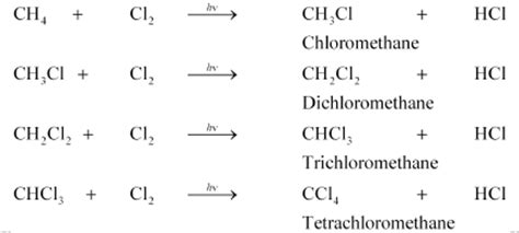 Reactions with Alkanes: Cracking, Substitution – HSC Chemistry – Science Ready