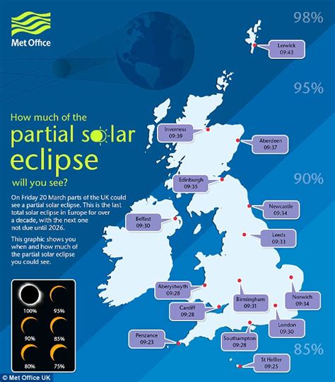 Where to watch the solar eclipse in the UK: Central and south west ...