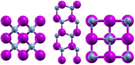 The ALN crystal structures: left zinc blende (ZB), middle wurtzite (WZ)... | Download Scientific ...