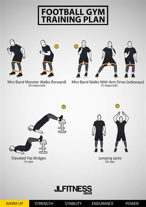 Football Gym Workout | JLFITNESSMIAMI