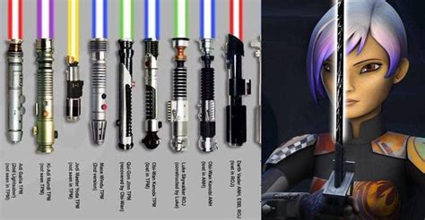 What You Need To Know About Lightsabers - Perevozki NN