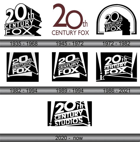 20th Century Fox Logo History , 20th century fox logo youtube