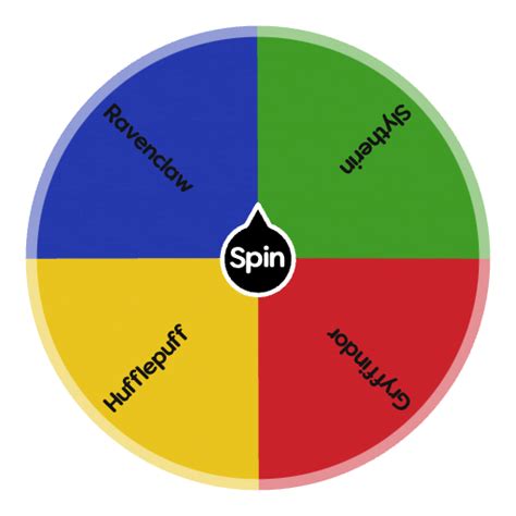 Hogwarts Houses | Spin The Wheel App