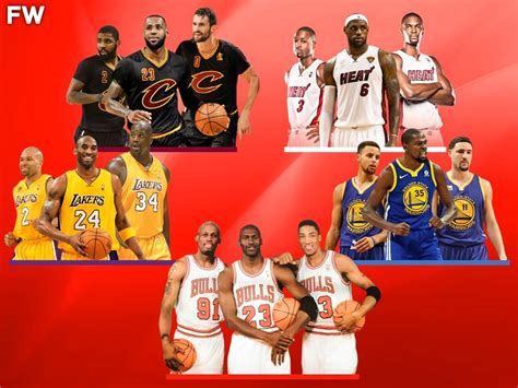 The 1995-96 Chicago Bulls vs. Every NBA Champions From 1999-2020 - Fadeaway World