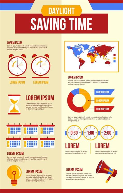 Daylight Saving Time Infographic 4497922 Vector Art at Vecteezy