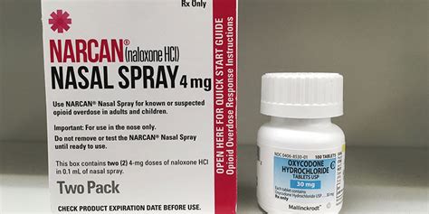 Narcan and Naloxone Use in the U.S.