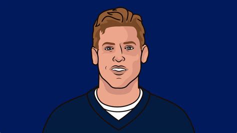 Troy Aikman Stats 1991 To 1996 | StatMuse