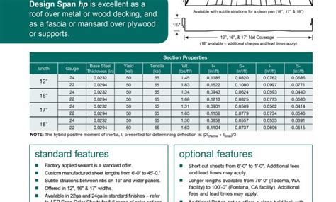 Steel Roof Decking Thickness • Decks Ideas