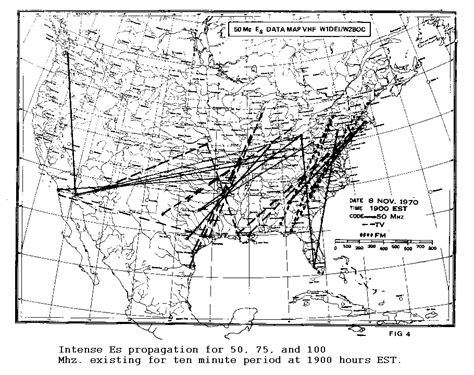 VHF Propagation via Intense Es Over the Continental United States - M ...