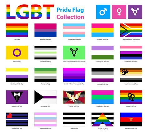 Pangender Flag Meaning, Origin, Colors and Pride