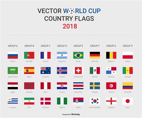 World Cup Soccer Group Stage Country Flags 2018 Vector 173132 Vector ...