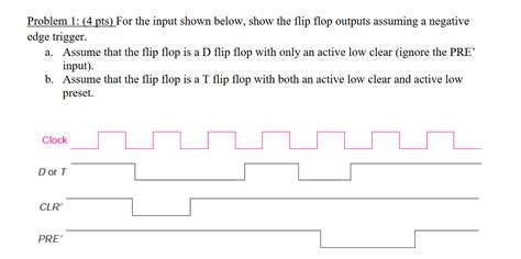 How to draw a timing diagram for CSE 120 class - Electrical Engineering Stack Exchange