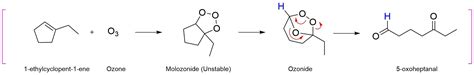 Draw the structure of the starting material in the ozonolysis reaction below. Hint: The starting ...