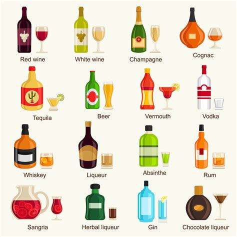 Types Of Liquor: Main Types Popular Liqueur Names | atelier-yuwa.ciao.jp