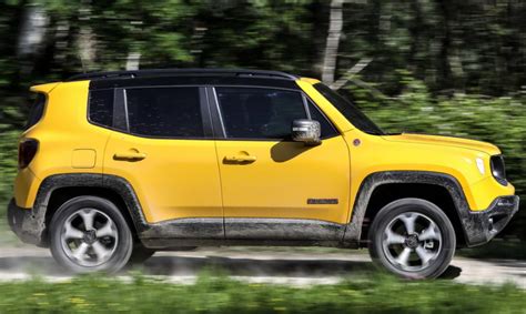 New Jeep Renegade 2024 Model, Engine, Exterior - New Jeep 2024