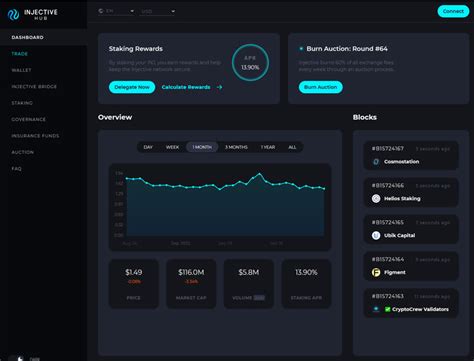 Where to Buy Injective Protocol (INJ) Crypto Coin: Complete Guide 2023