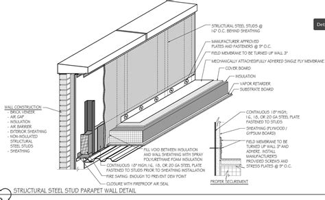 The Stud Wall and the Roof - Roofing