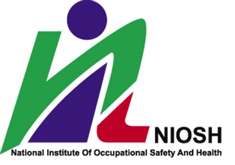 Old Niosh Logo Images