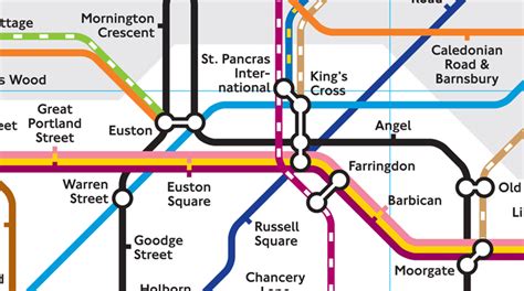 London's Kings Cross Station - 10 Hidden Secrets Revealed!