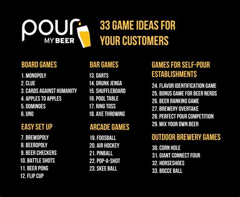 33 Games To Keep Customers Coming Back | PourMyBeer