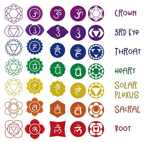 70 Chakra Symbols by brooklyne design on @creativemarket | Chakra tattoo, Chakra painting ...