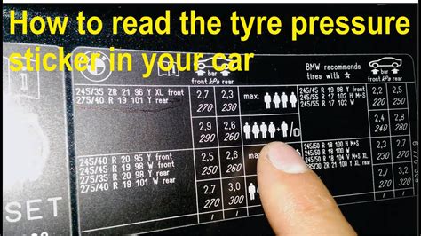 How to read the tyre pressure sticker in your car - YouTube