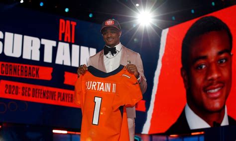 Full List of Broncos Draft Picks in 2023 NFL Draft | BetMGM