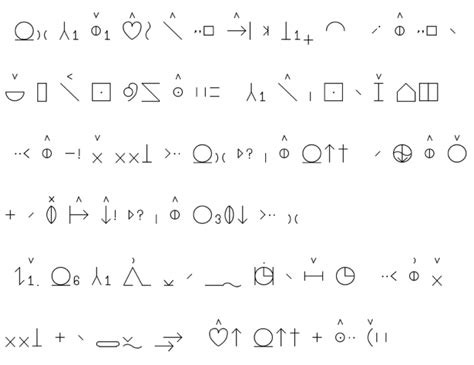 Bliss symbols language. Logic, Sentences, Bliss, Physics, Language ...