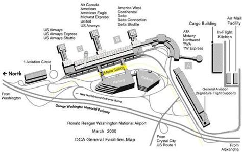 Ronald Reagan Washington National Airport - Airport Technology