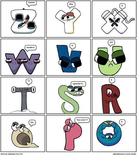 Reverse alphabet lore Z-O - Comic Studio