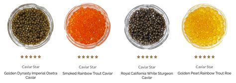 Caviar vs. Roe: What is the difference between roe and caviar? - Caviar ...