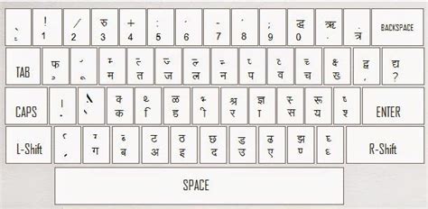 Mangal font hindi typing keyboard download - poohq