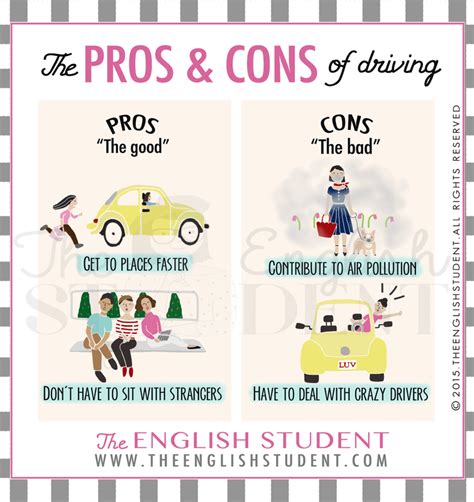 Fun English learning site for students and teachers - The English Student