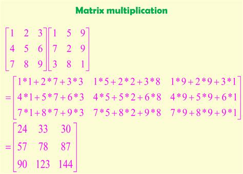 Matrix multiplication C program - ElectricalWorkbook