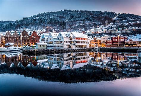 10 Best European Cities For a Winter Break | Wanderlust