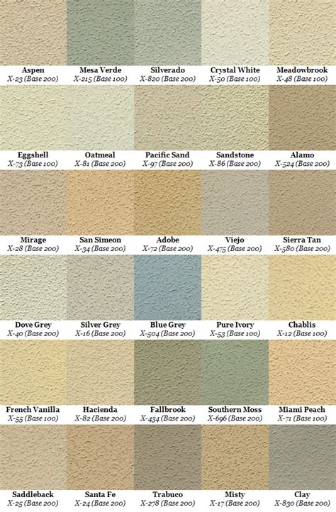 Santa Barbara Smooth Finish Variable Stucco | Exterior paint colors for house, Stucco homes ...