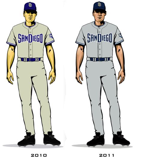 Padres uniform history: The 1970s - SweetSpot- ESPN