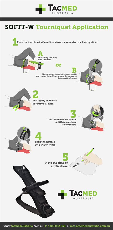 How to Apply a SOFFT-W Tourniquet. Learn these basic 5 steps to be able ...