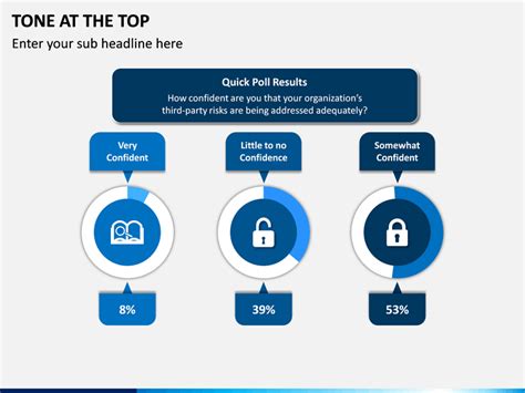 Tone at the Top PowerPoint and Google Slides Template - PPT Slides